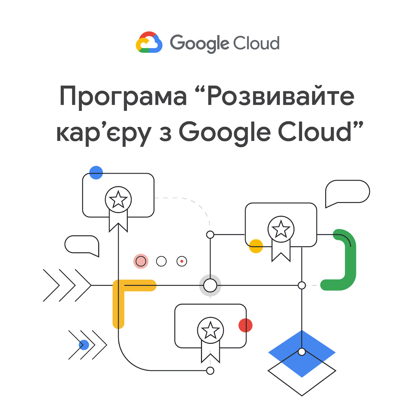 Google запрошує на новий потік програми “Розвивайте карʼєру із Google Cloud: AI & Data”
